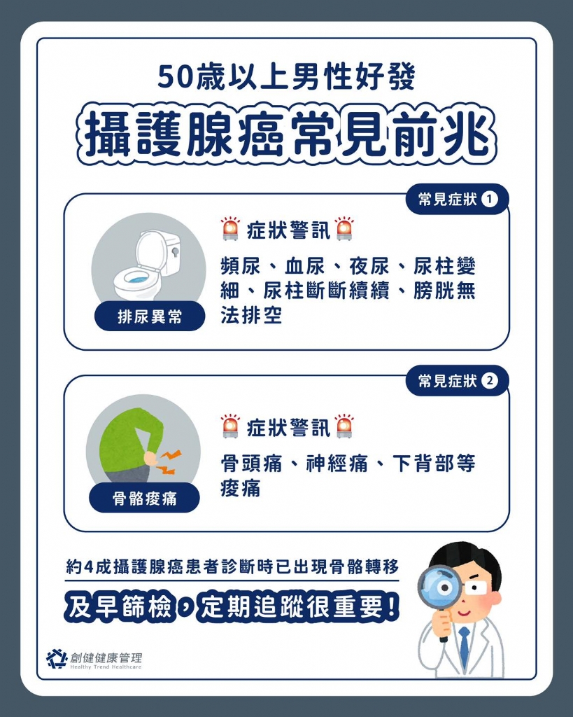 50歲以上男性好發！攝護腺癌常見前兆