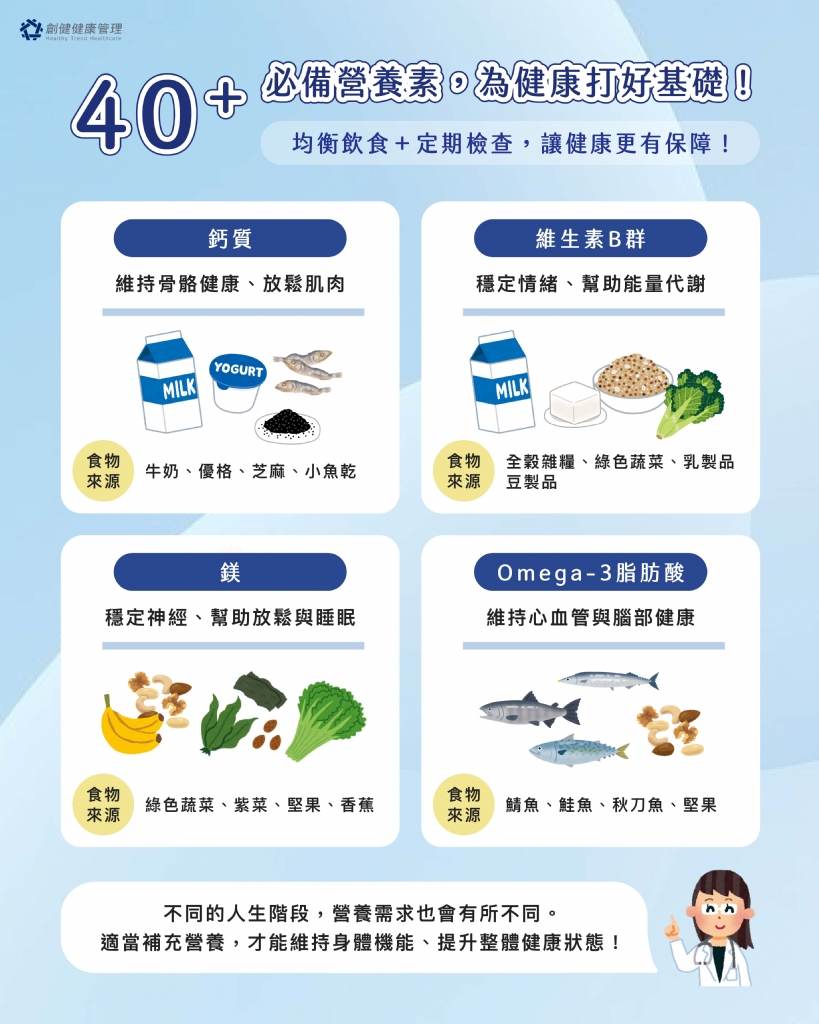 40+必備營養素，為健康打好基礎